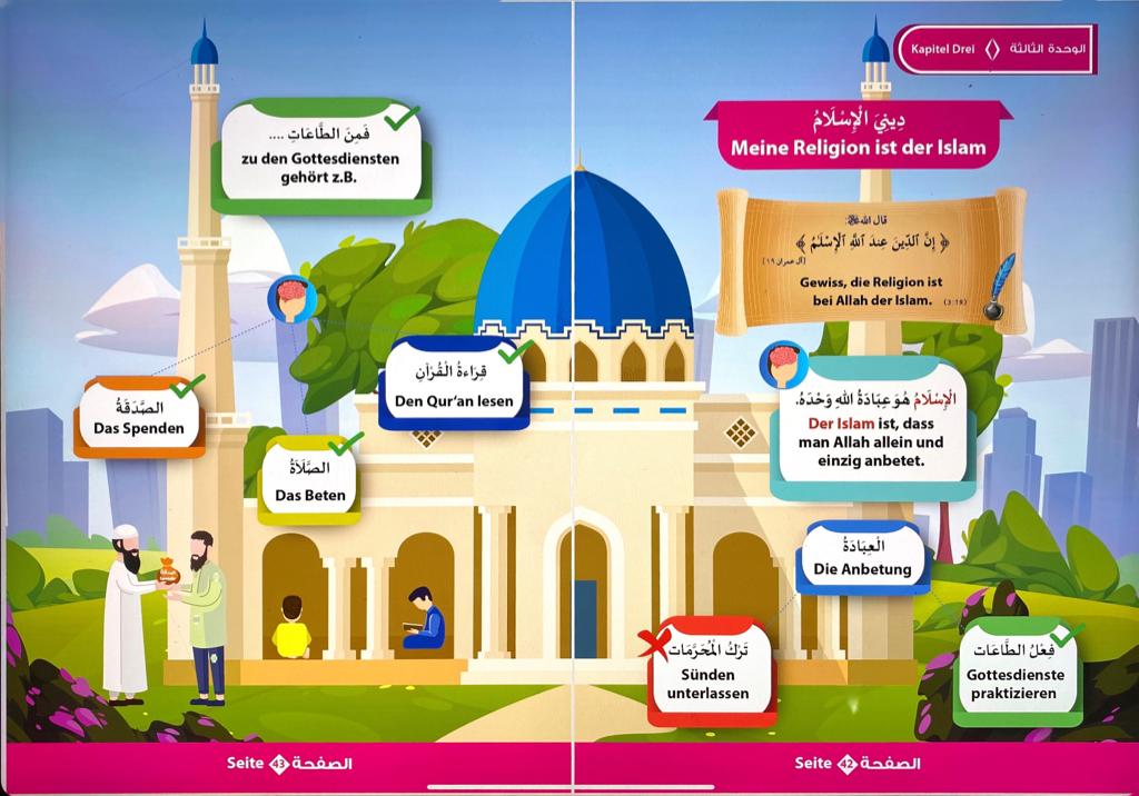 Lehre mich den Weg meines Lebens-Die erste Stufe