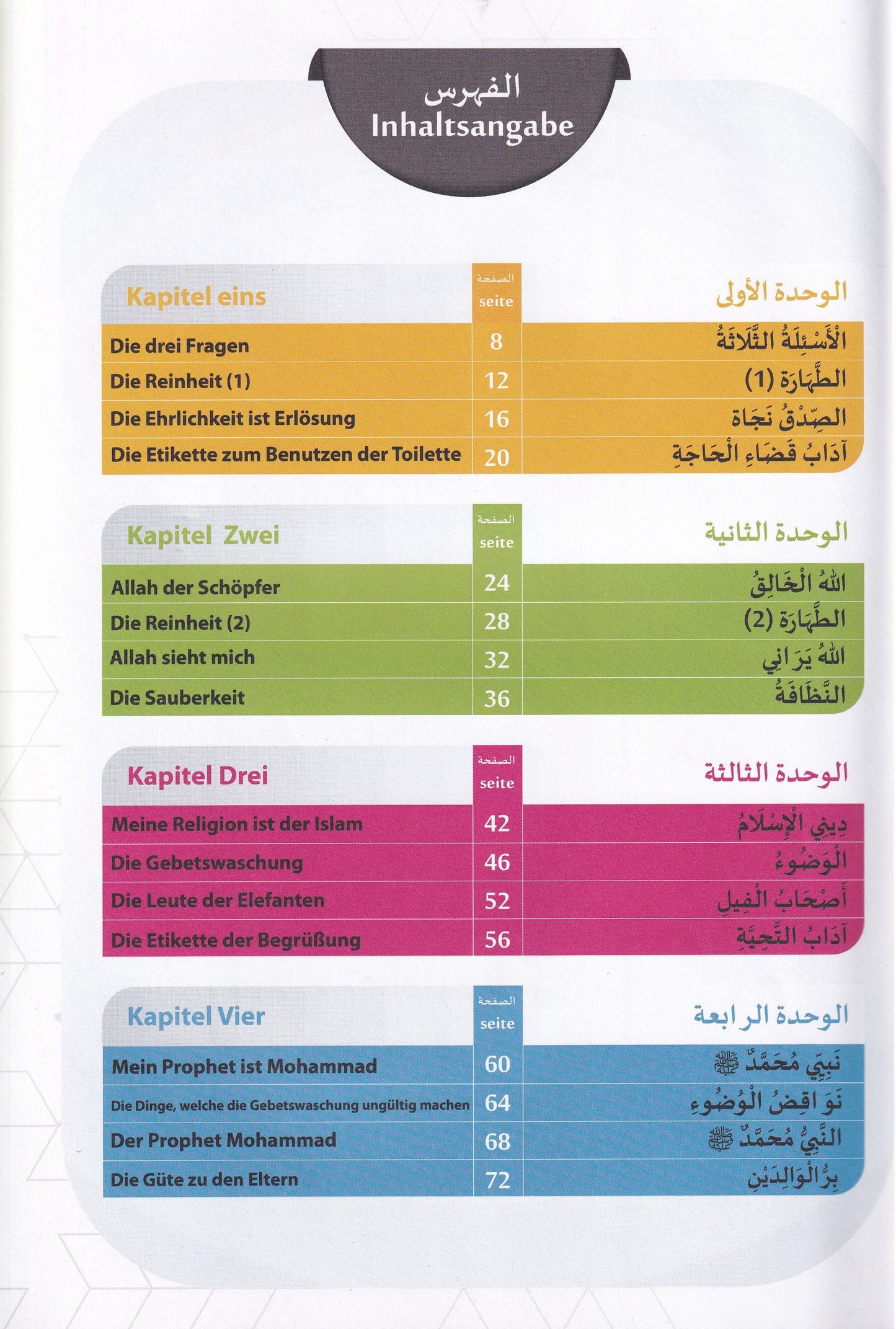 Lehre mich den Weg meines Lebens-Die erste Stufe