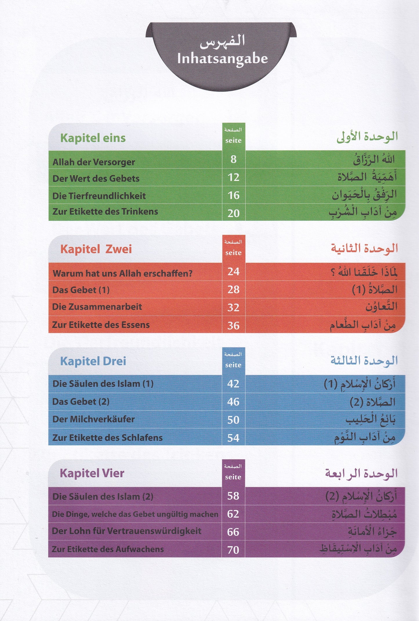Lehre mich den Weg meines Lebens-Die zweite Stufe