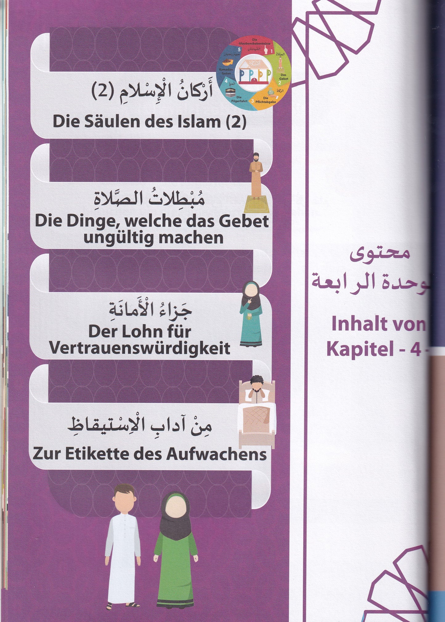 Lehre mich den Weg meines Lebens-Die zweite Stufe