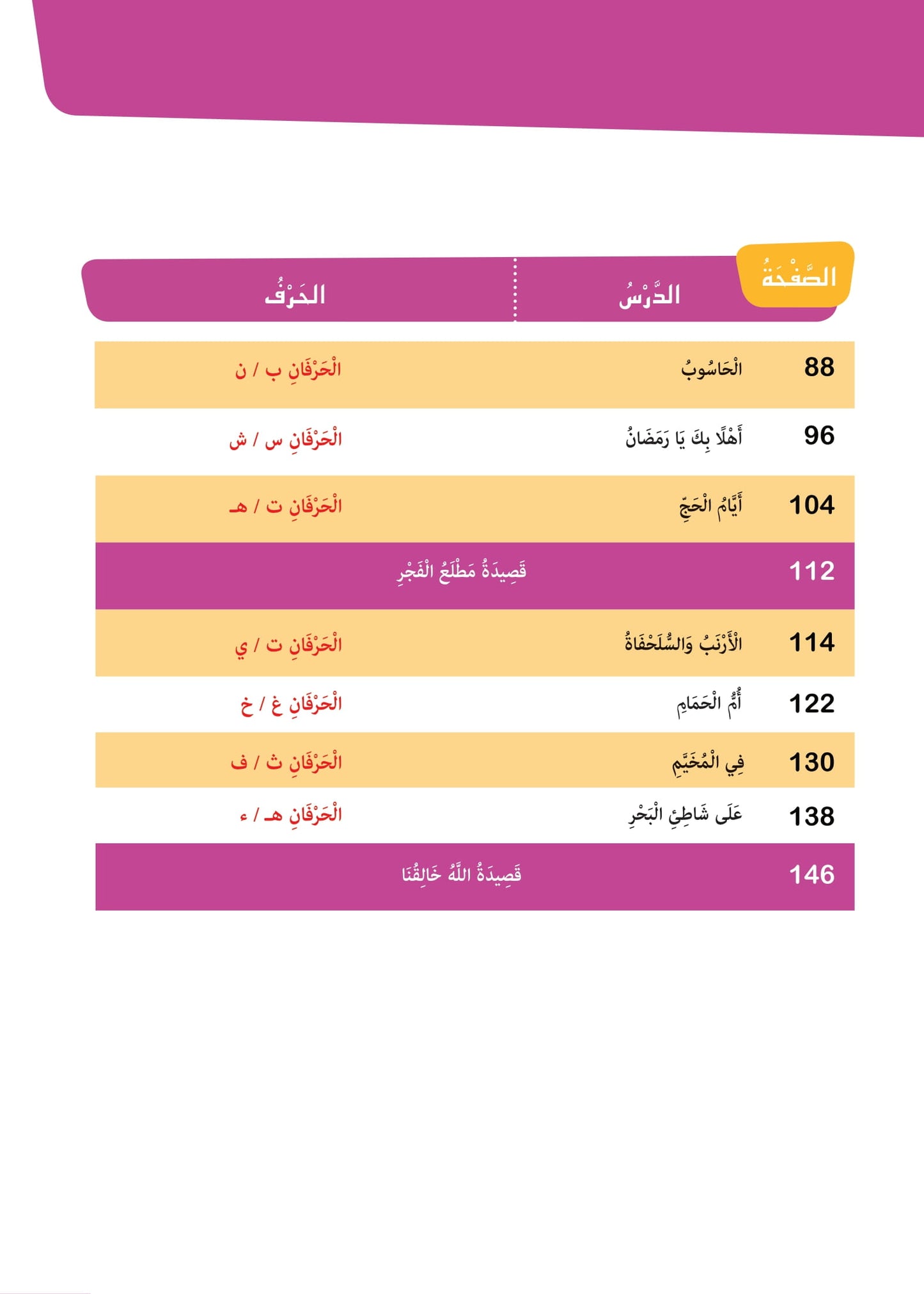 سلسلة الأمل -القراءةو الكتابةوالتعبير- المستوى الثاني
