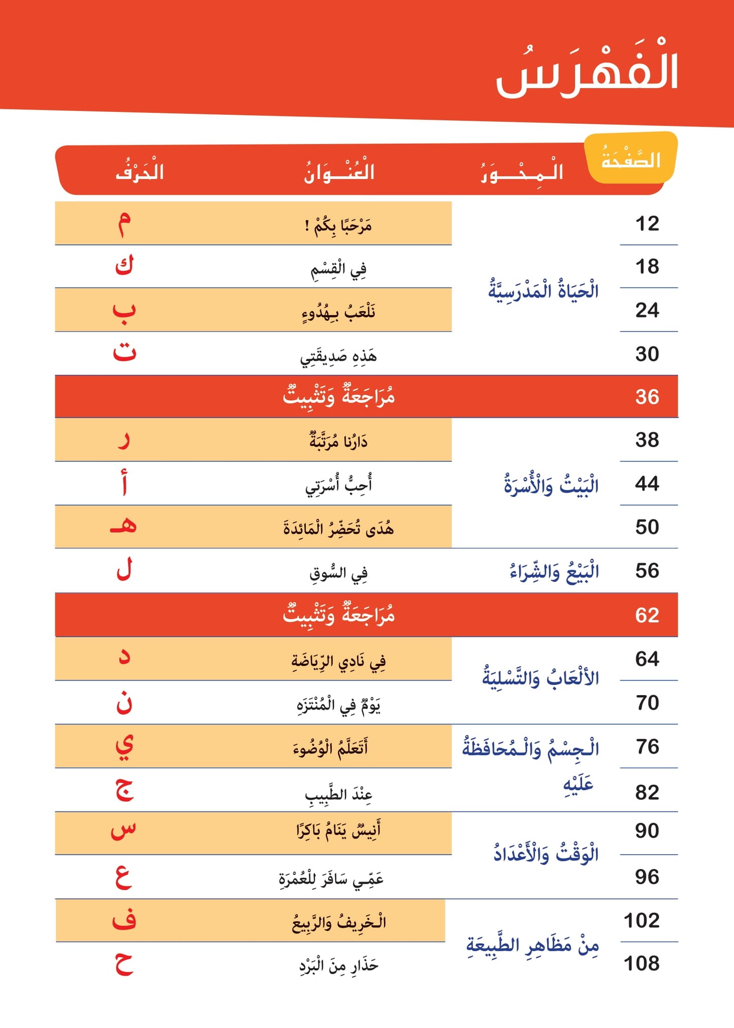 سلسلة الأمل -القراءةو الكتابةوالتعبير- المستوى الأول
