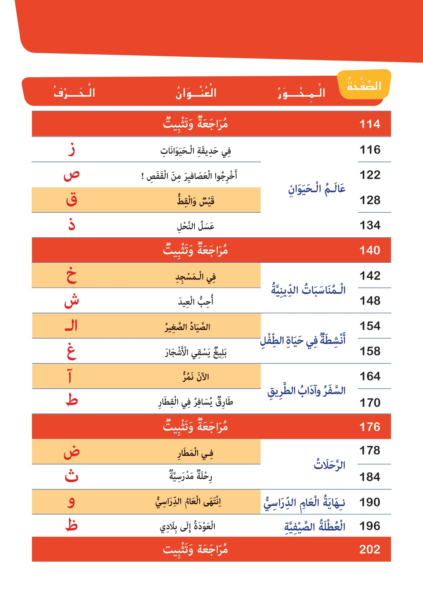 سلسلة الأمل -القراءةو الكتابةوالتعبير- المستوى الأول