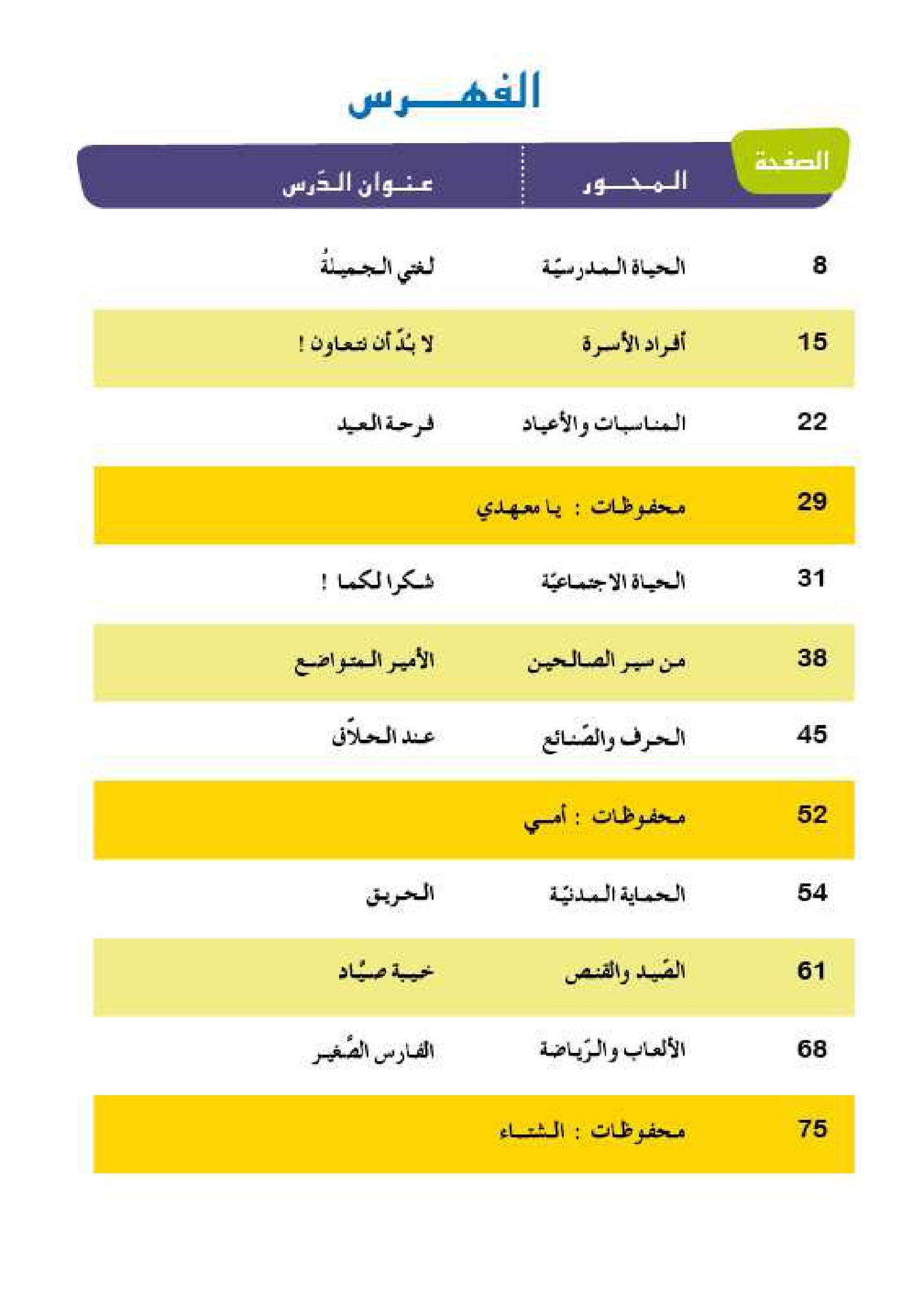 سلسلة الأمل المستوى الثالث قراءة و تعبير مع التمارين