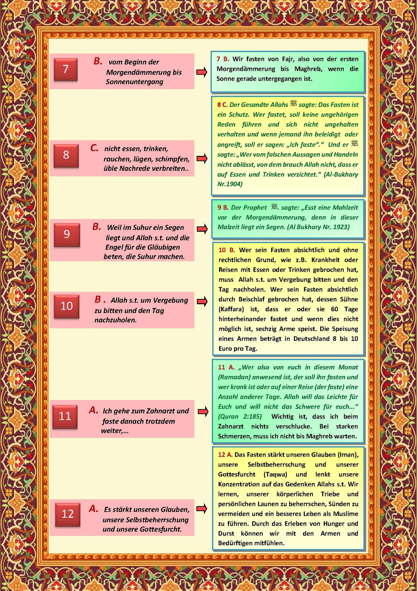 100 Fragen über Ramadan und das Fasten (Altersempfehlung: Kinder ab 8 Jahre und Erwachsene)