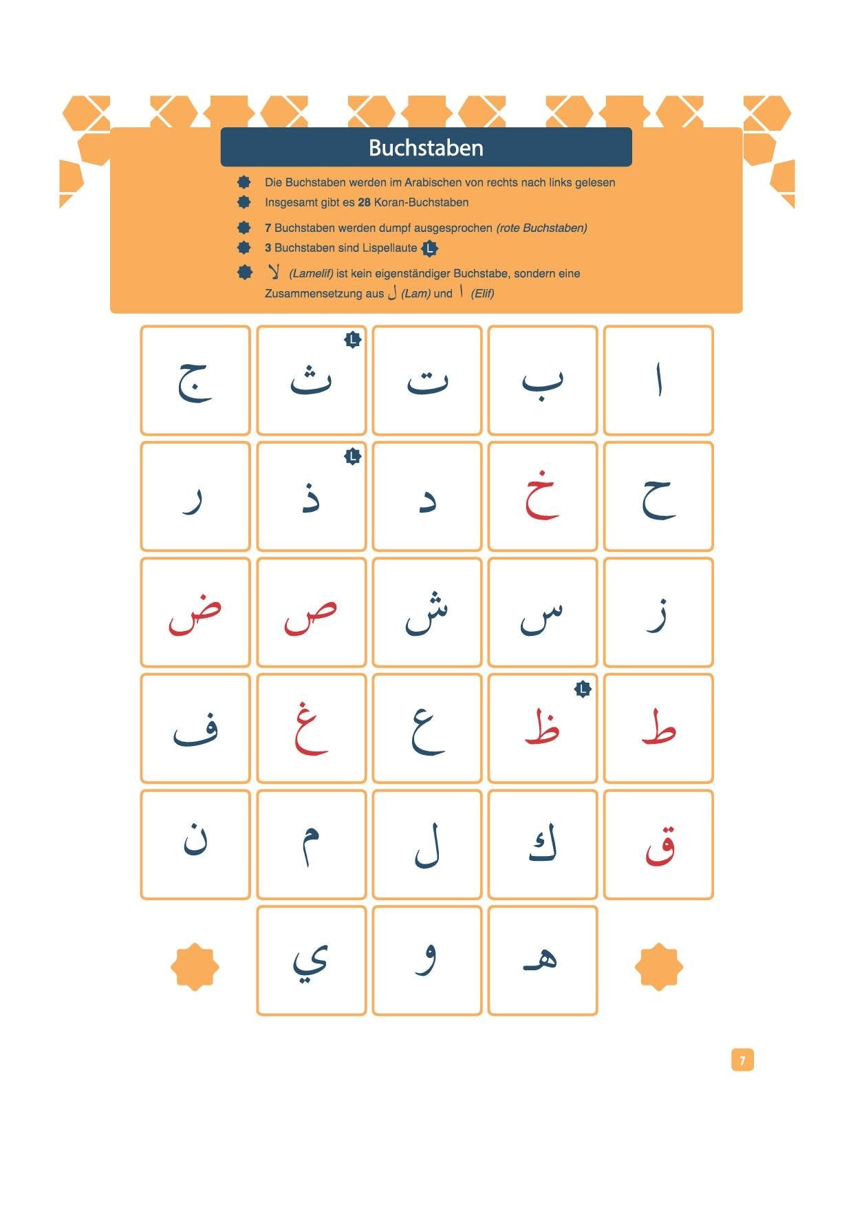 Elif-Be / Das Koran-ABC/ islamische Bücher