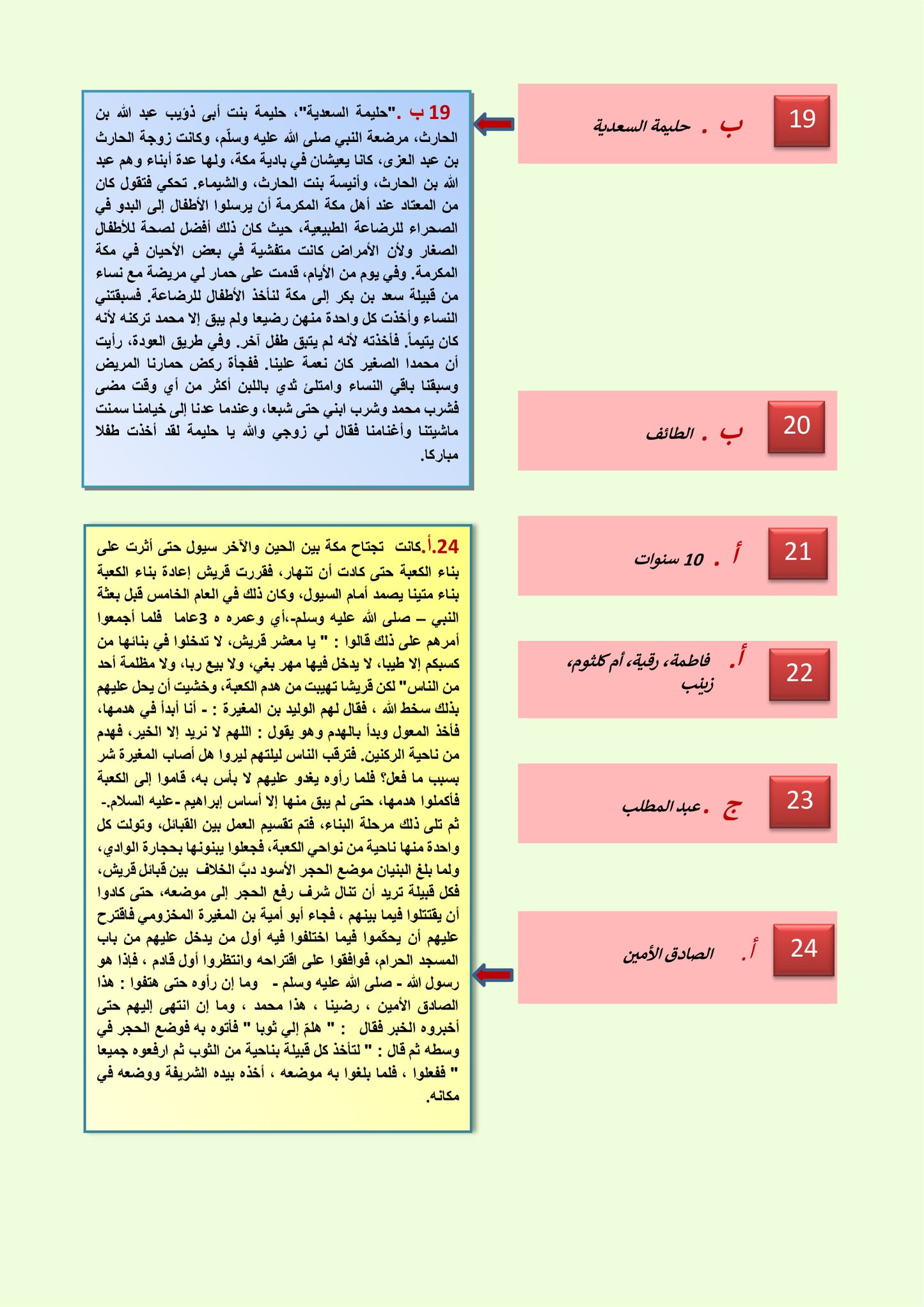 [١٠٠ سؤال عن رسول الله ﷺ [بالعربي