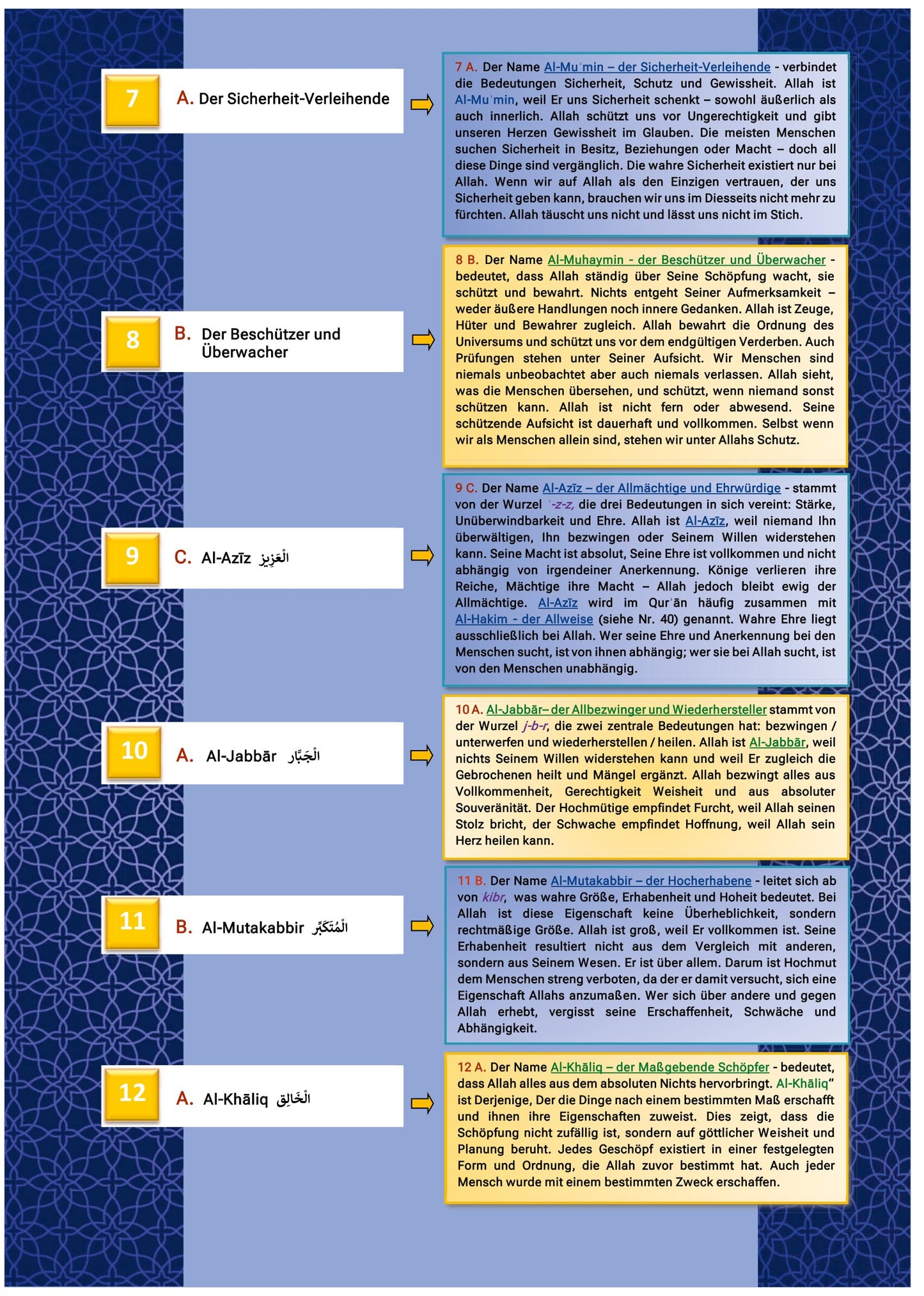 100 Fragen über die schönsten Namen Allahs