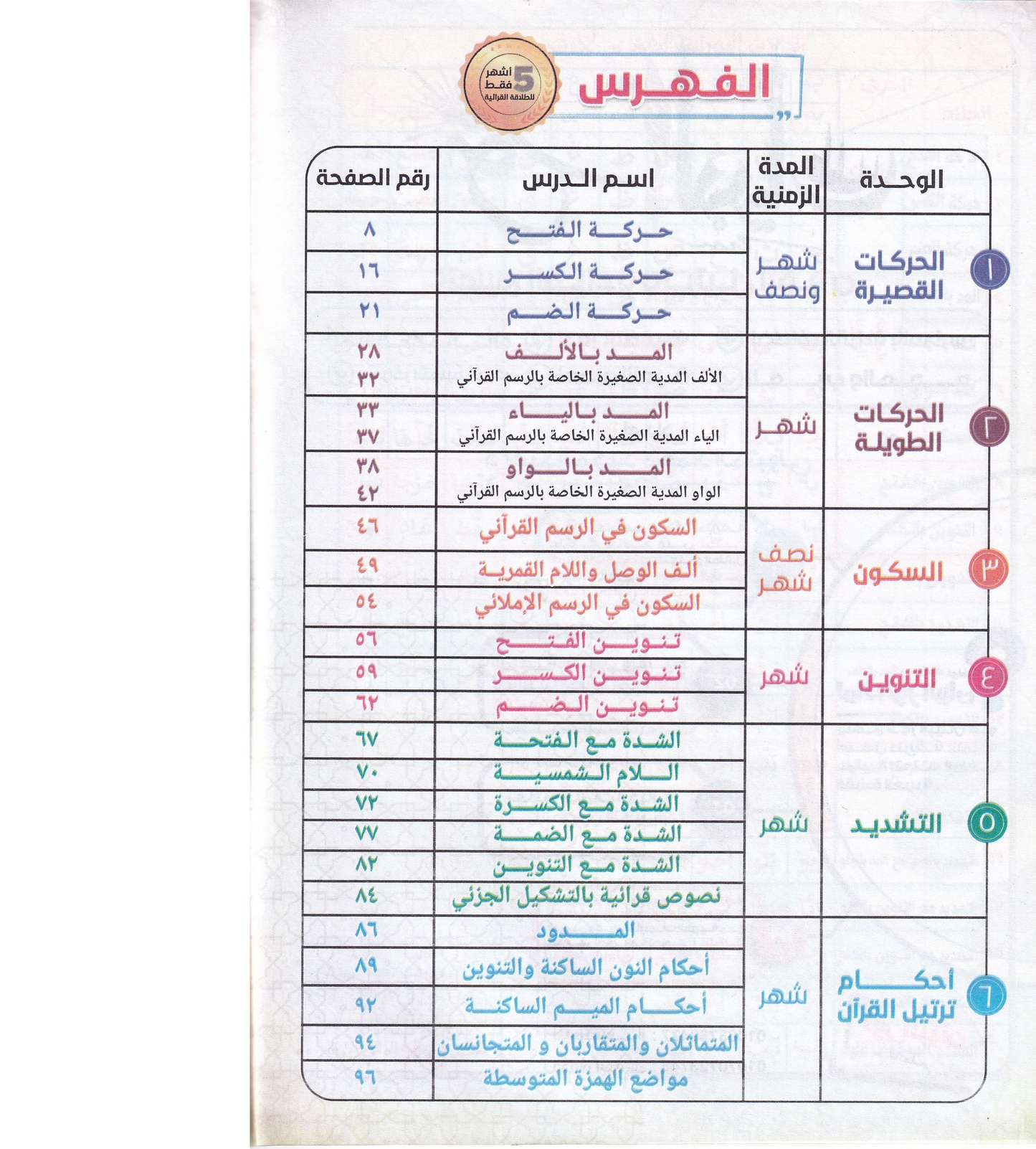 نور البيان – Arabisch lesen lernen & Koran lesen für Kinder und Erwachsene