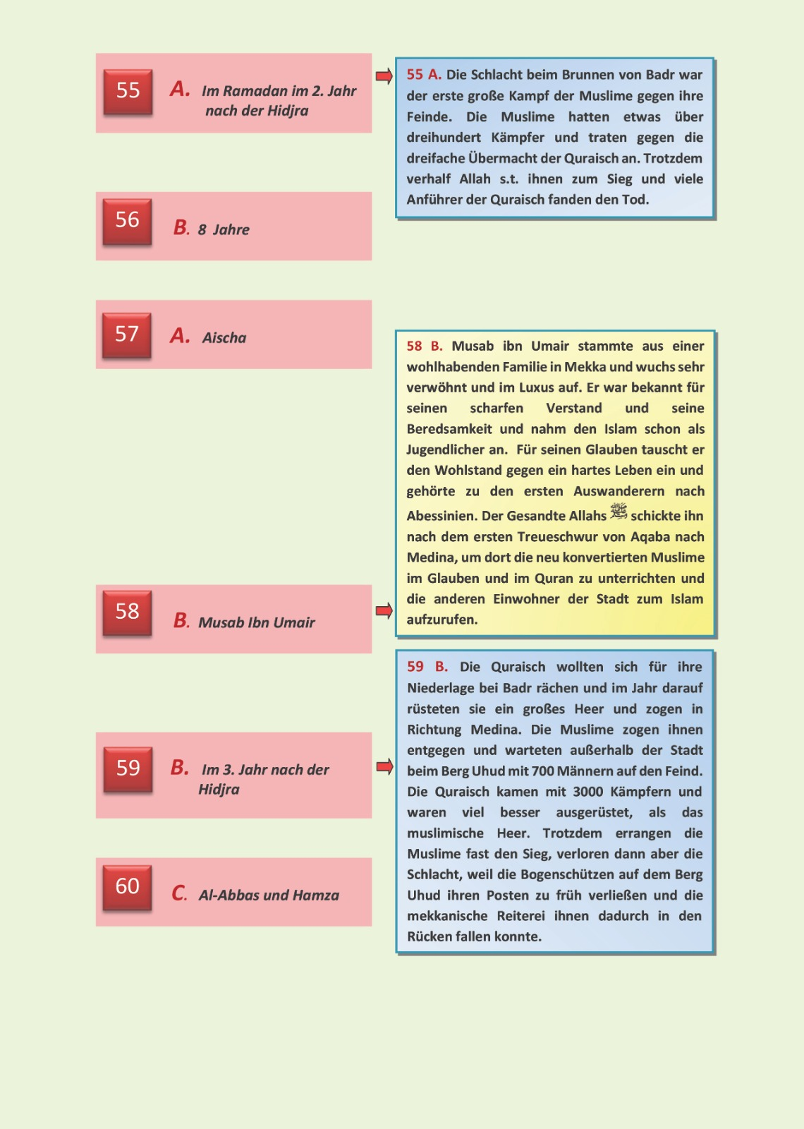 100 Fragen über den Propheten Mohammed s.s.  (Kinder ab 6 Jahre und Erwachsene)
