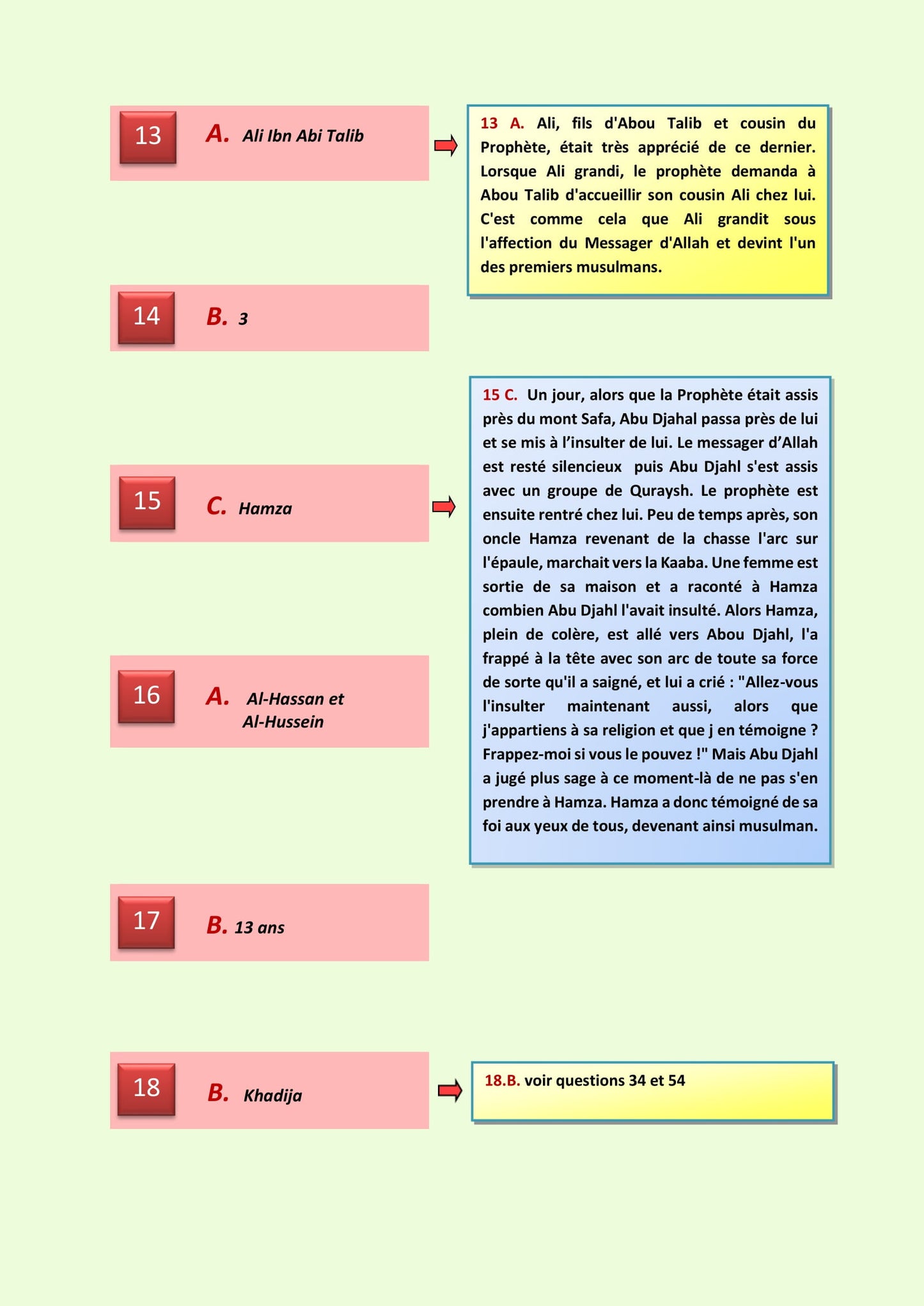 100 questions sur le prophète Mohammed s.s. (PBSL)