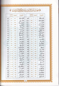 العشر الأخير مع سورة الفاتحة لتعليم المبتدئين